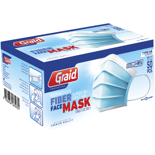 Moore maska za lice tip IIR