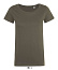  SOL'S MIA WOMEN'S ROUND-NECK FITTED T-SHIRT - SOL'S
