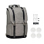 COZIE Picnic backpack 4 people