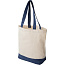  Beach bag, shopping bag